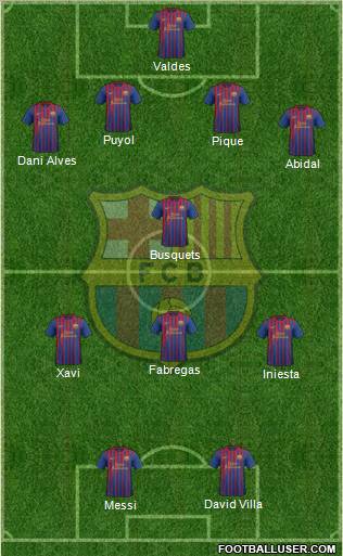 F.C. Barcelona Formation 2012