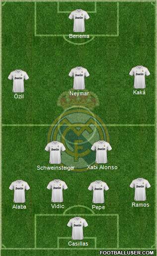 Real Madrid C.F. Formation 2012