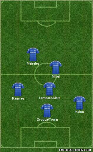 Chelsea Formation 2012