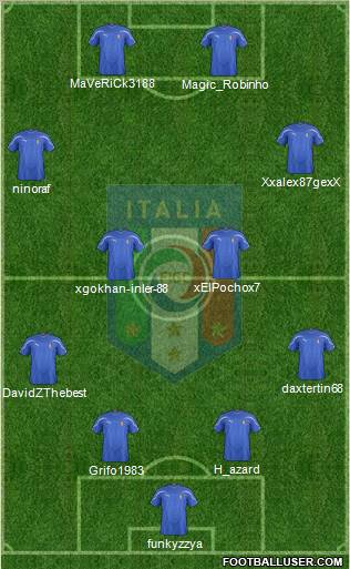 Italy Formation 2012