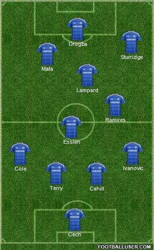 Chelsea Formation 2012