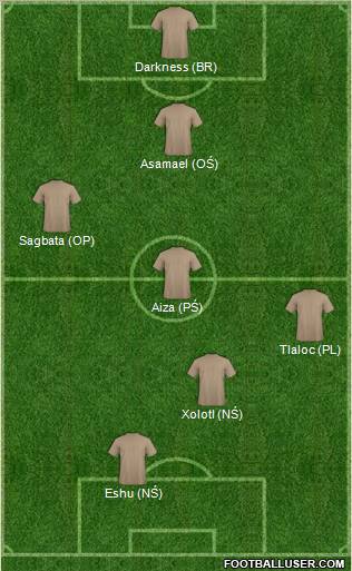 Football Manager Team Formation 2012