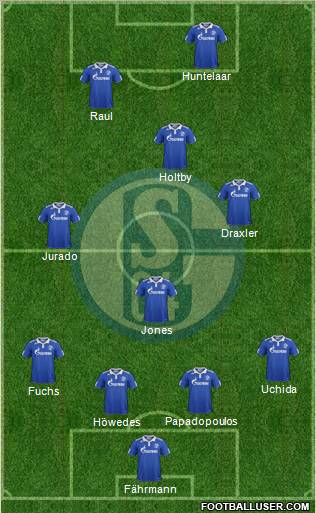 FC Schalke 04 Formation 2012