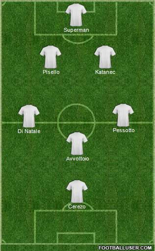 Dream Team Formation 2012