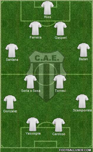 Estudiantes de Buenos Aires Formation 2012