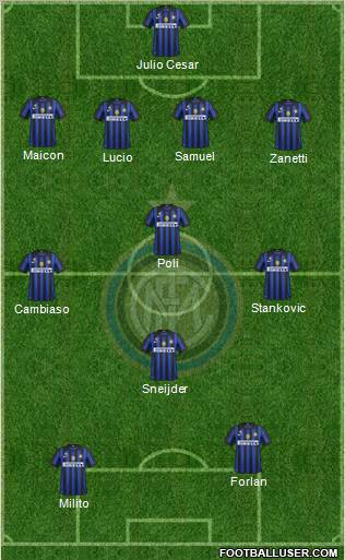 F.C. Internazionale Formation 2012