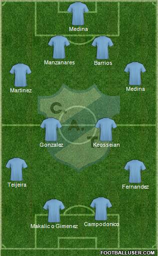 Temperley Formation 2012