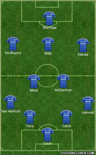 Chelsea Formation 2012