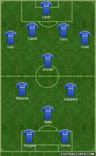 Chelsea Formation 2012