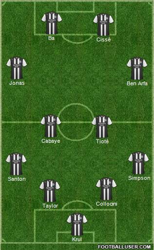 Newcastle United Formation 2012
