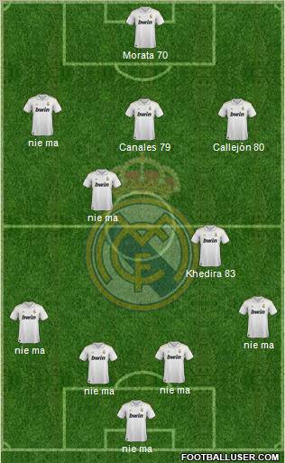 Real Madrid C.F. Formation 2012