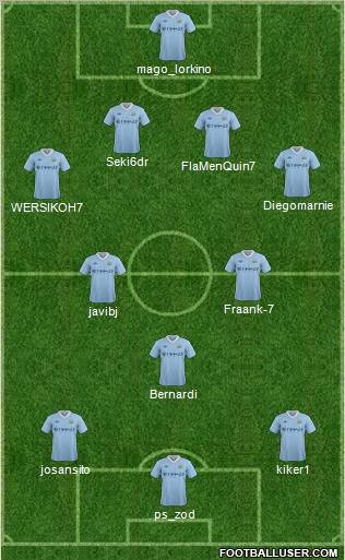 Manchester City Formation 2012