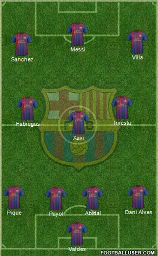 F.C. Barcelona Formation 2012