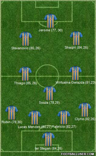 Shrewsbury Town Formation 2012