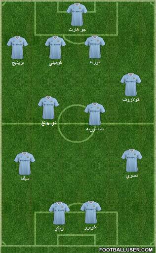 Manchester City Formation 2012