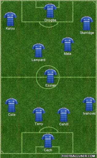 Chelsea Formation 2012