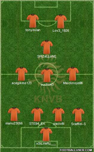 Holland Formation 2012