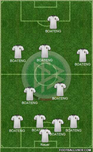 Germany Formation 2012