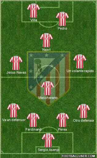 Atlético Madrid B Formation 2012