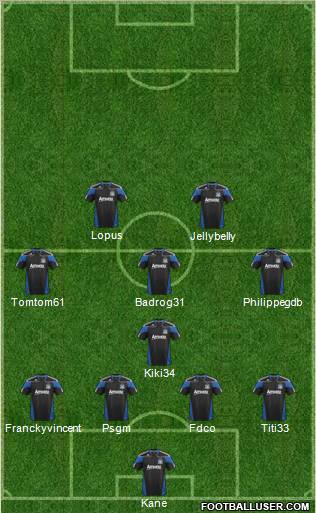 San Jose Earthquakes Formation 2012