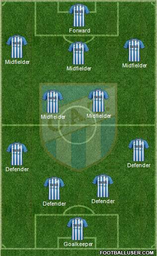 Atlético Tucumán football formation