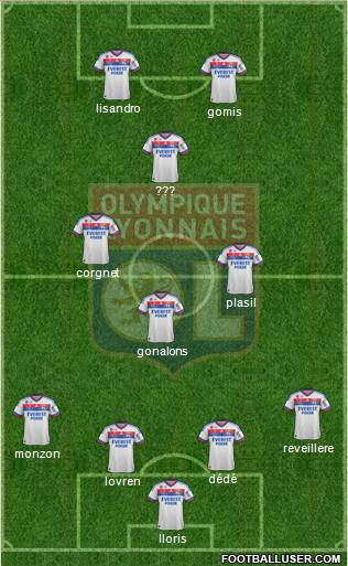 Olympique Lyonnais Formation 2012