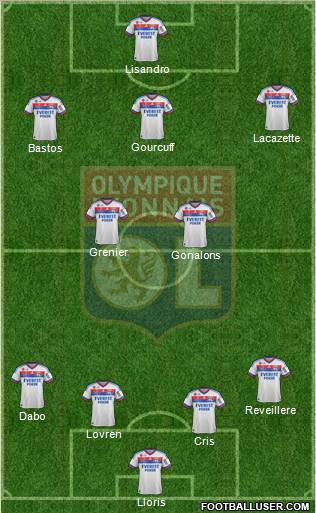 Olympique Lyonnais Formation 2012