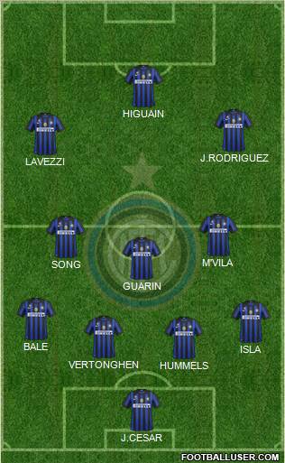 F.C. Internazionale Formation 2012