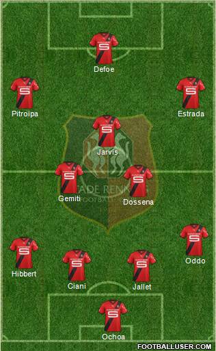 Stade Rennais Football Club Formation 2012