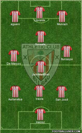 Athletic Club Formation 2012
