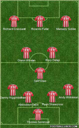 Stoke City Formation 2012
