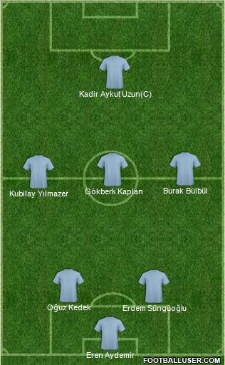 Football Manager Team Formation 2012