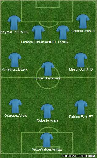 Fifa Team Formation 2012