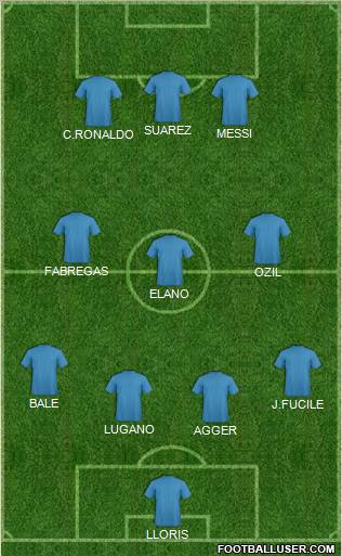 Pro Evolution Soccer Team Formation 2012