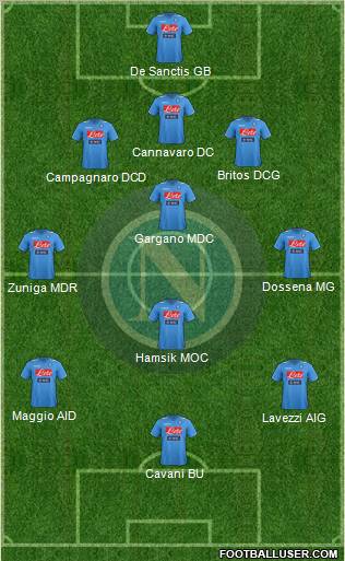 Napoli Formation 2012