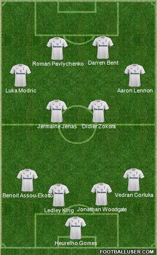 Tottenham Hotspur Formation 2012