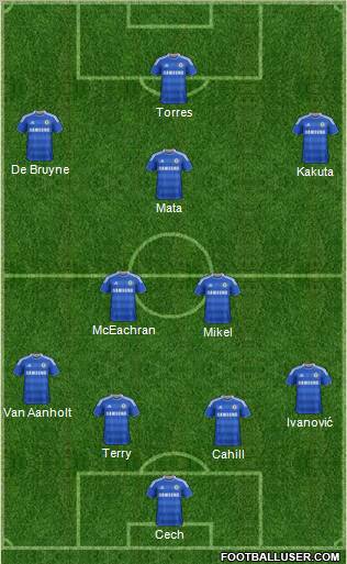 Chelsea Formation 2012