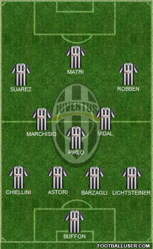 Juventus Formation 2012