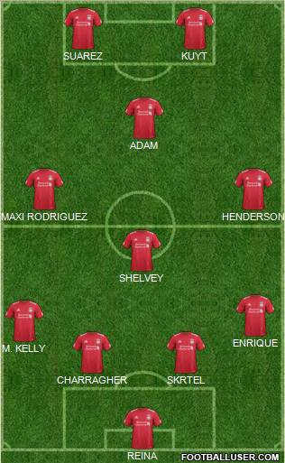 Liverpool Formation 2012