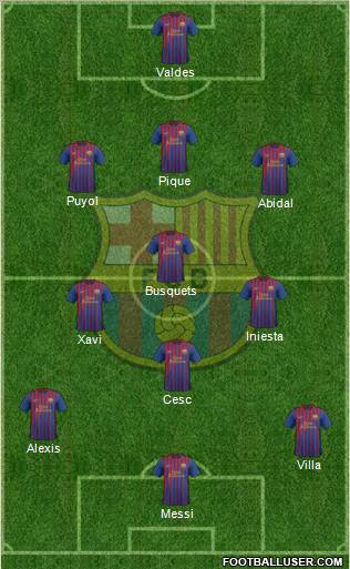 F.C. Barcelona Formation 2012