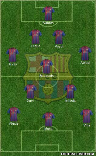 F.C. Barcelona Formation 2012