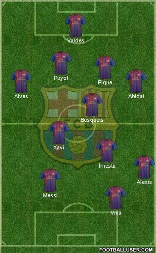F.C. Barcelona Formation 2012