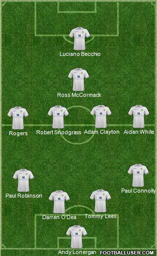 Leeds United Formation 2012