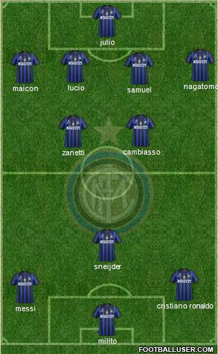 F.C. Internazionale Formation 2012