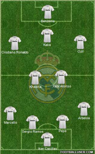 Real Madrid C.F. Formation 2012
