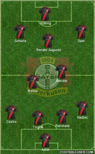 Bayer 04 Leverkusen Formation 2012