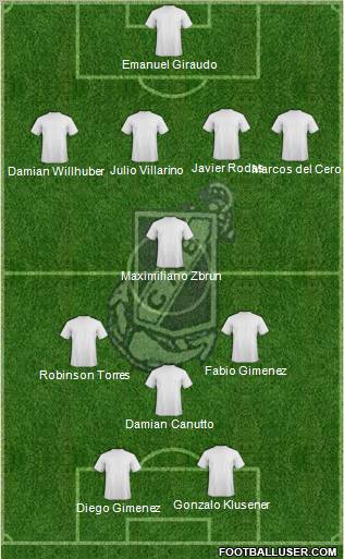 Guillermo Brown de Puerto Madryn Formation 2012