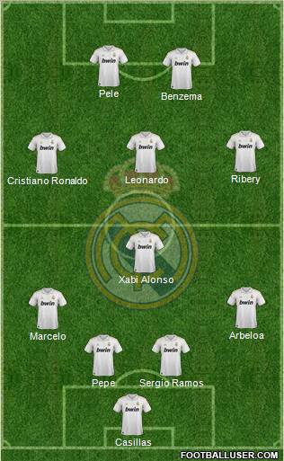 Real Madrid C.F. Formation 2012