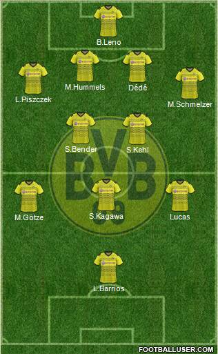 Borussia Dortmund Formation 2012