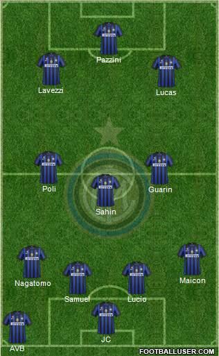 F.C. Internazionale Formation 2012